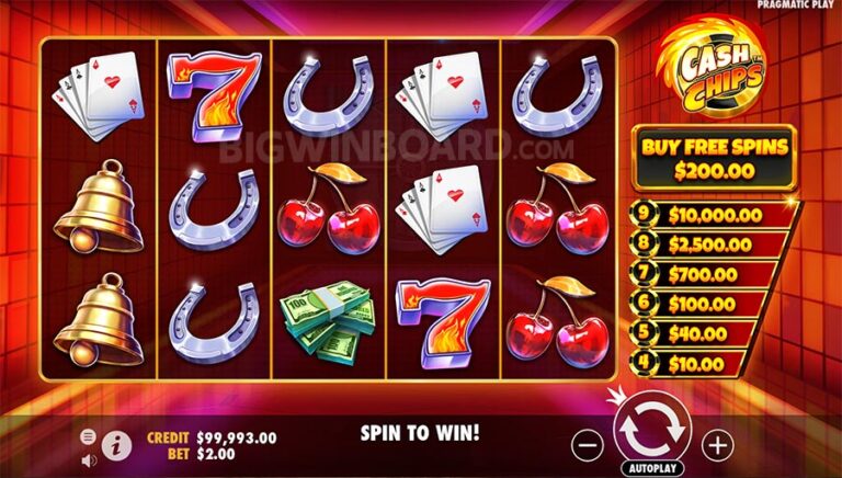 Menang Besar dengan Slot Online Progresif